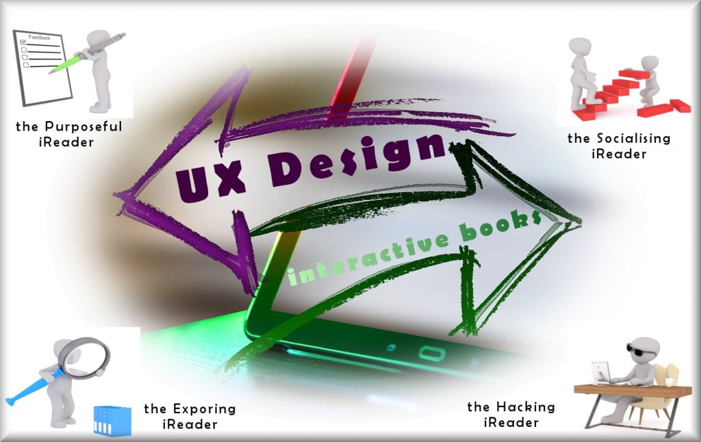 UX Design interactive books